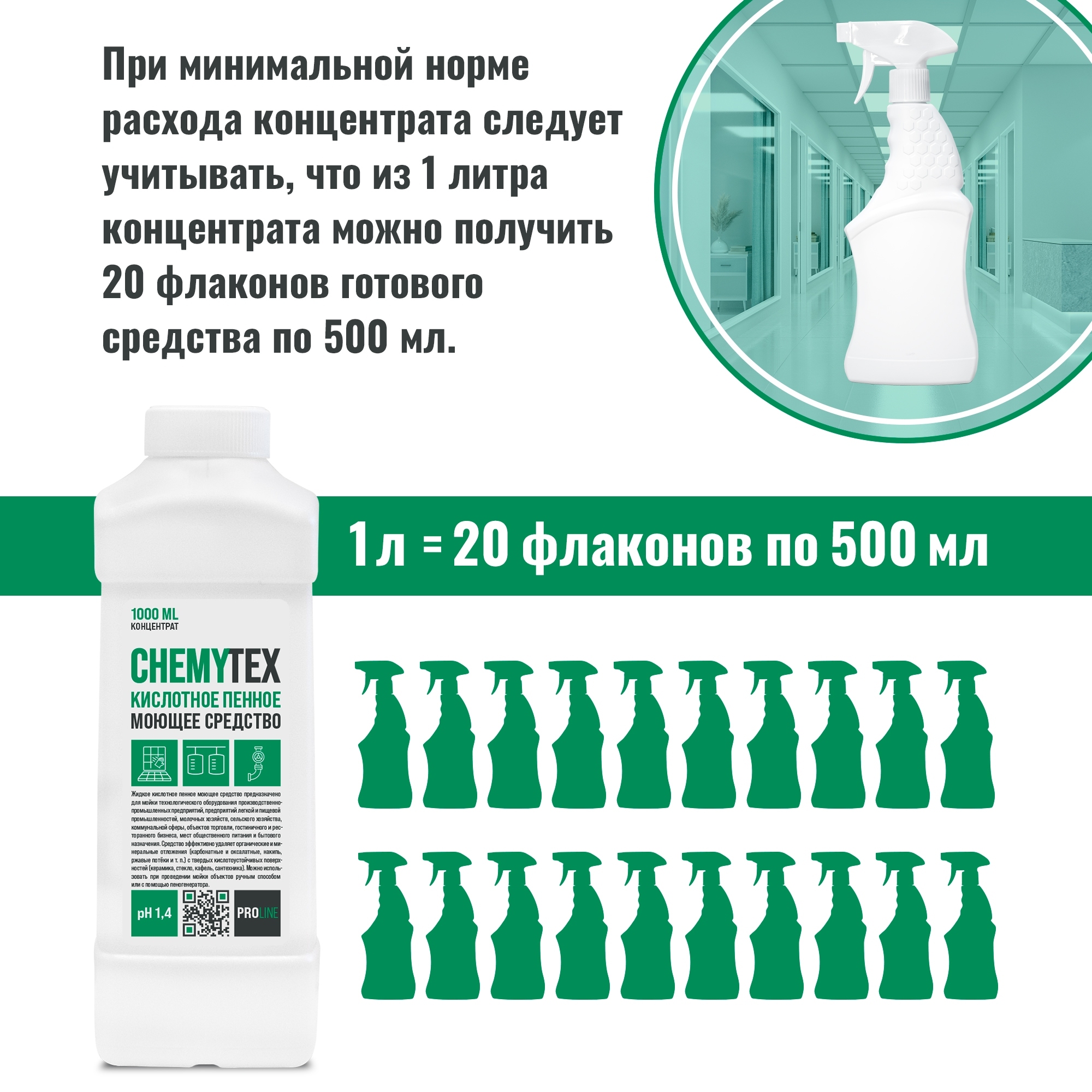 Chemytex кислотное пенное моющее средство концентрат 5 л