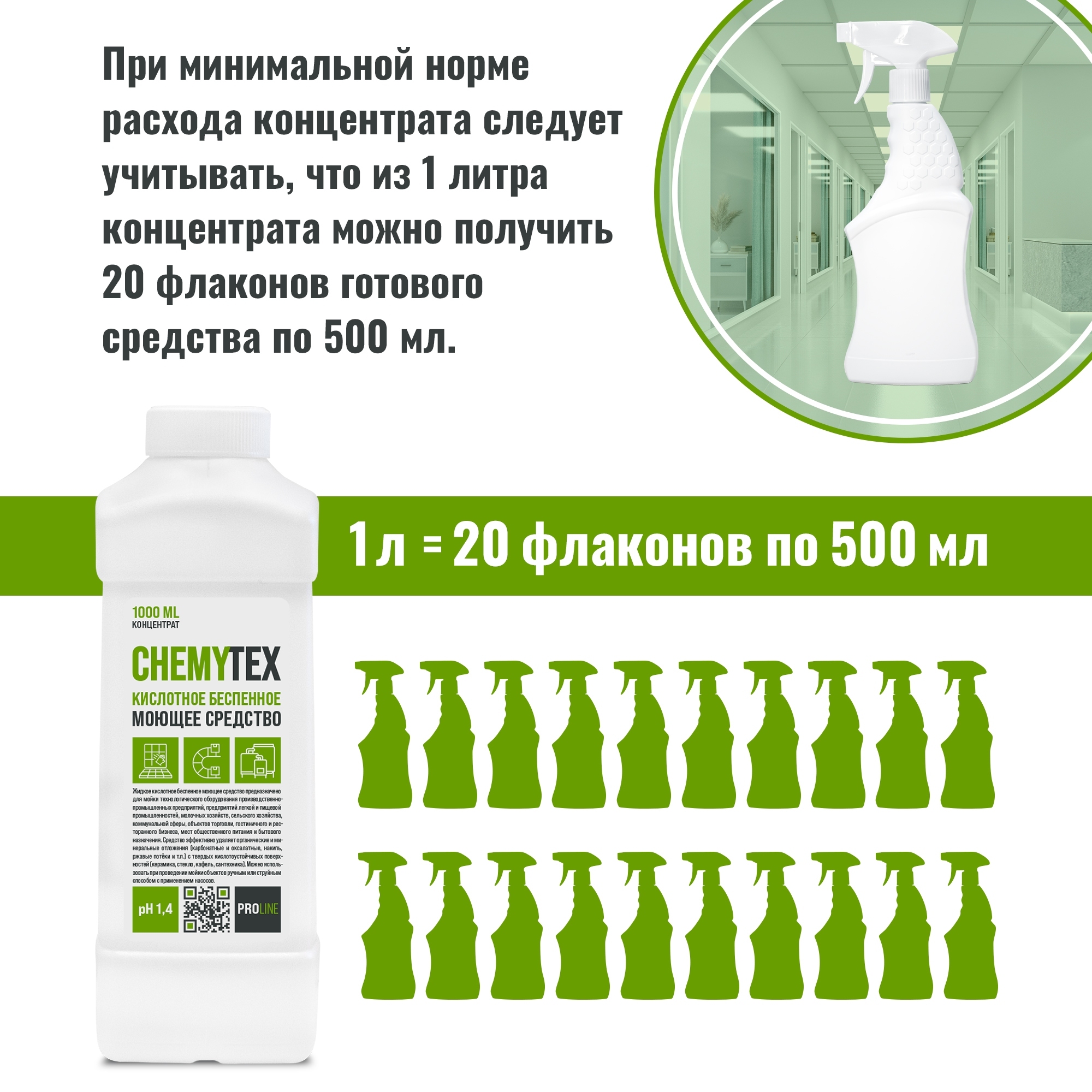 Chemytex кислотное беспенное моющее средство концентрат 1 л